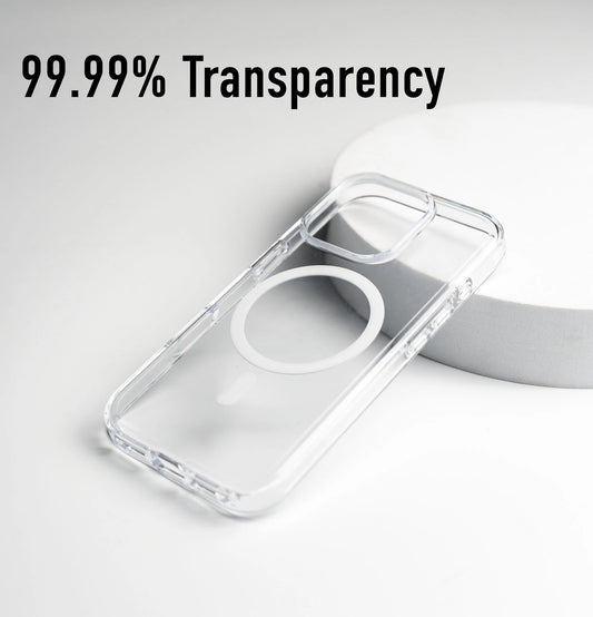 TRANSPARENT CASE FOR YOUR DEVICE